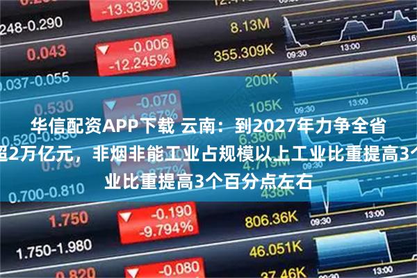 华信配资APP下载 云南：到2027年力争全省工业总产值超2万亿元，非烟非能工业占规模以上工业比重提高3个百分点左右